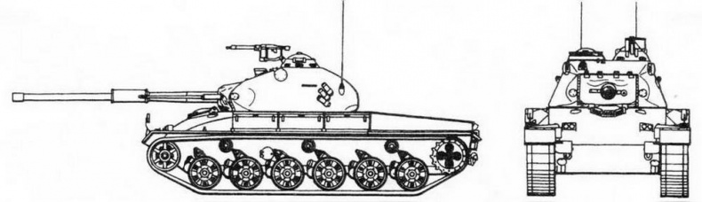 Средние и основные танки зарубежных стран, 1945–2000. Часть 2 Средние и основные танки зарубежных стран, 1945–2000. Часть 2