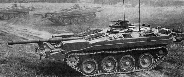 Средние и основные танки зарубежных стран, 1945–2000. Часть 2 Средние и основные танки зарубежных стран, 1945–2000. Часть 2