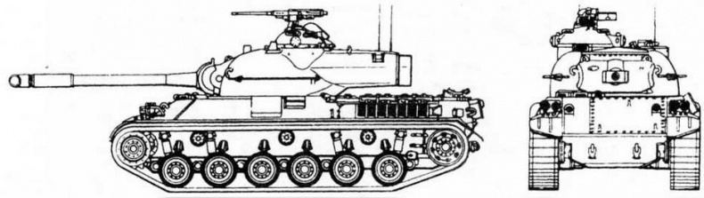 Средние и основные танки зарубежных стран, 1945–2000. Часть 2 Средние и основные танки зарубежных стран, 1945–2000. Часть 2