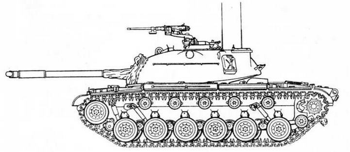 Средние и основные танки зарубежных стран, 1945–2000. Часть 2 Средние и основные танки зарубежных стран, 1945–2000. Часть 2