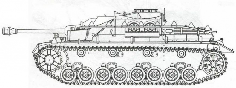 Штурмовое орудие Stug III Штурмовое орудие Stug III
