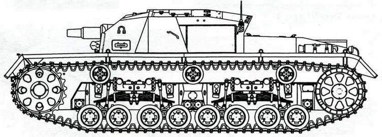 Штурмовое орудие Stug III Штурмовое орудие Stug III