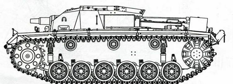 Штурмовое орудие Stug III Штурмовое орудие Stug III
