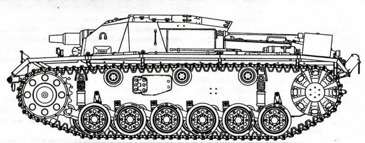 Штурмовое орудие Stug III Штурмовое орудие Stug III