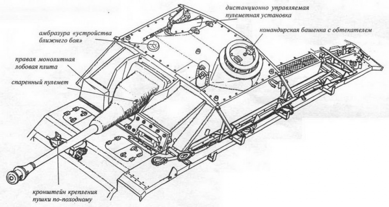 Штурмовое орудие Stug III Штурмовое орудие Stug III