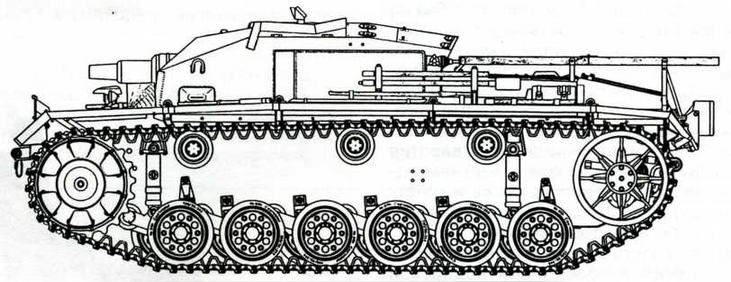 Штурмовое орудие Stug III Штурмовое орудие Stug III