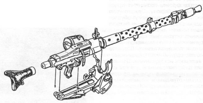 Штурмовое орудие Stug III Штурмовое орудие Stug III