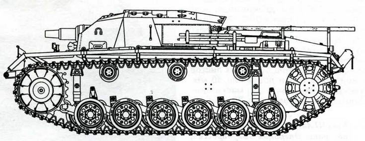 Штурмовое орудие Stug III Штурмовое орудие Stug III