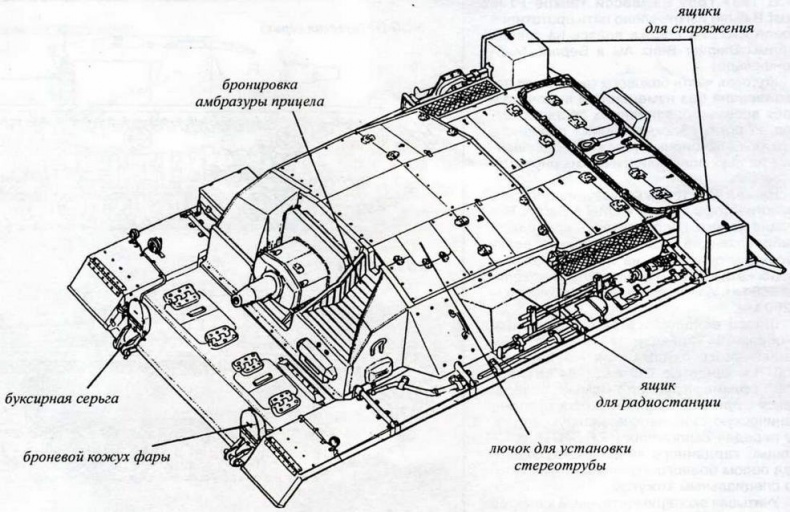 Штурмовое орудие Stug III Штурмовое орудие Stug III