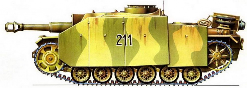 Штурмовое орудие Stug III Штурмовое орудие Stug III