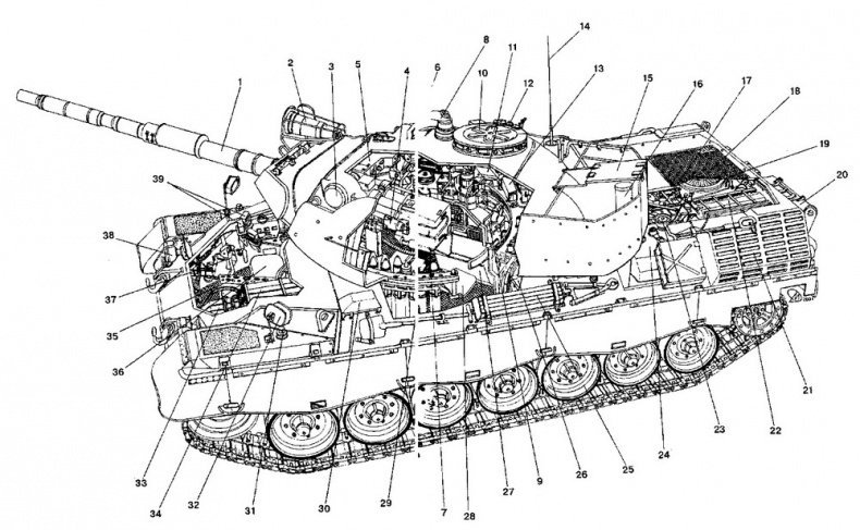 Средние и основные танки зарубежных стран, 1945–2000. Часть 1 Средние и основные танки зарубежных стран, 1945–2000. Часть 1