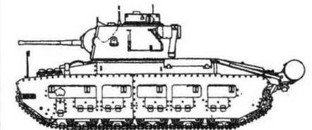 Средние и основные танки зарубежных стран, 1945–2000. Часть 1 Средние и основные танки зарубежных стран, 1945–2000. Часть 1