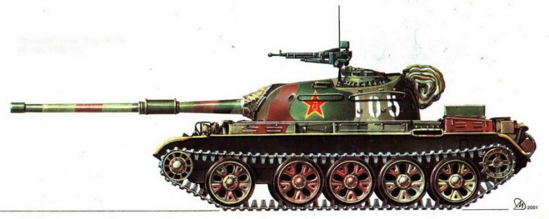 Средние и основные танки зарубежных стран, 1945–2000. Часть 1 Средние и основные танки зарубежных стран, 1945–2000. Часть 1