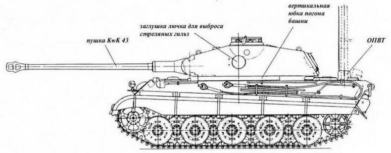 Тяжелый танк «Королевский тигр» Тяжелый танк «Королевский тигр»