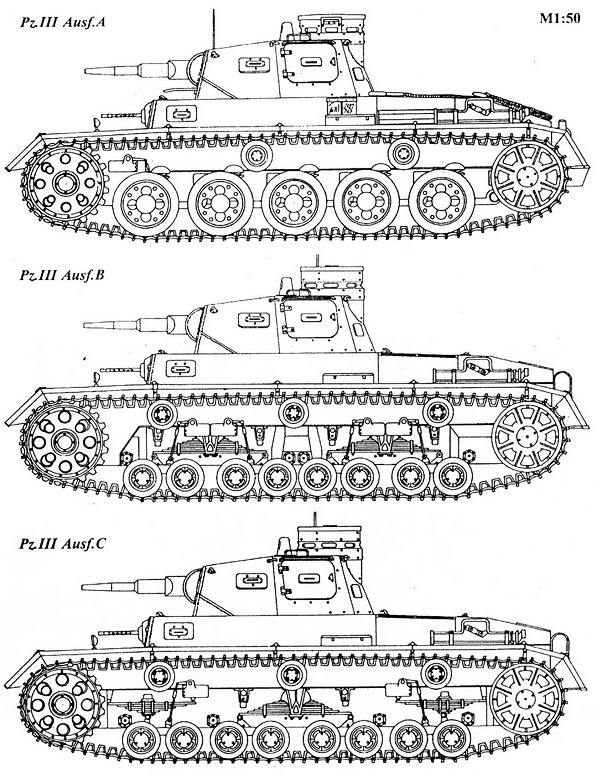 Средний танк Panzer III Средний танк Panzer III