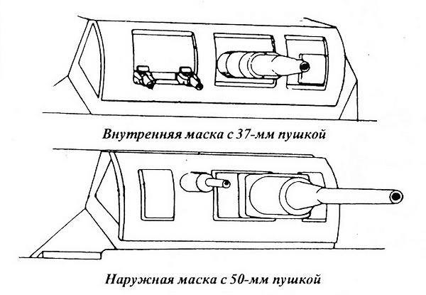 Средний танк Panzer III Средний танк Panzer III