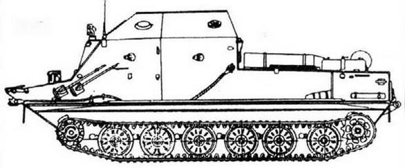Советская бронетанковая техника, 1945–1995. Часть 2 Советская бронетанковая техника, 1945–1995. Часть 2