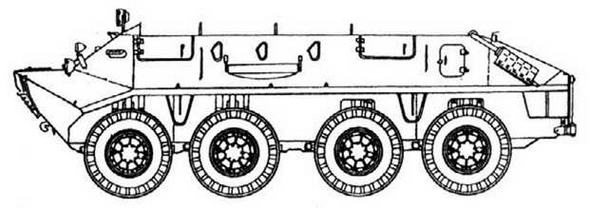 Советская бронетанковая техника, 1945–1995. Часть 2 Советская бронетанковая техника, 1945–1995. Часть 2