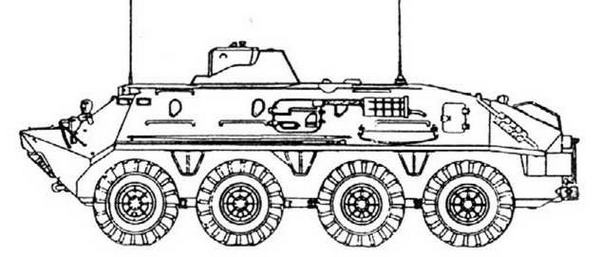 Советская бронетанковая техника, 1945–1995. Часть 2 Советская бронетанковая техника, 1945–1995. Часть 2