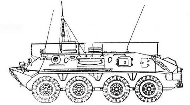 Советская бронетанковая техника, 1945–1995. Часть 2 Советская бронетанковая техника, 1945–1995. Часть 2