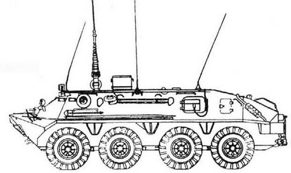 Советская бронетанковая техника, 1945–1995. Часть 2 Советская бронетанковая техника, 1945–1995. Часть 2