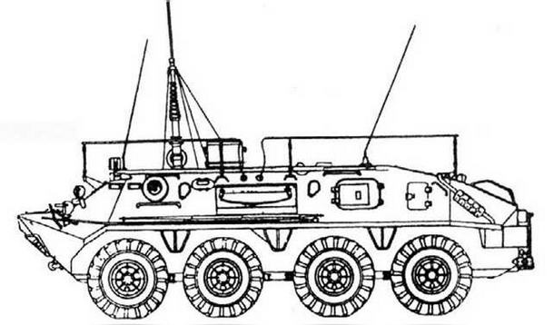 Советская бронетанковая техника, 1945–1995. Часть 2 Советская бронетанковая техника, 1945–1995. Часть 2