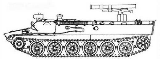 Советская бронетанковая техника, 1945–1995. Часть 2 Советская бронетанковая техника, 1945–1995. Часть 2