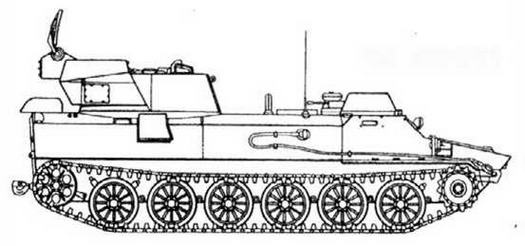 Советская бронетанковая техника, 1945–1995. Часть 2 Советская бронетанковая техника, 1945–1995. Часть 2