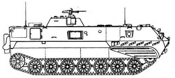 Советская бронетанковая техника, 1945–1995. Часть 2 Советская бронетанковая техника, 1945–1995. Часть 2