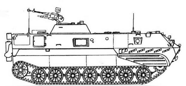 Советская бронетанковая техника, 1945–1995. Часть 2 Советская бронетанковая техника, 1945–1995. Часть 2