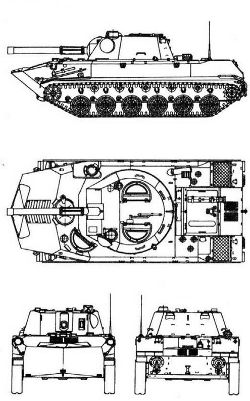 Советская бронетанковая техника, 1945–1995. Часть 2 Советская бронетанковая техника, 1945–1995. Часть 2