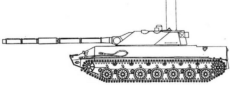 Советская бронетанковая техника, 1945–1995. Часть 2 Советская бронетанковая техника, 1945–1995. Часть 2