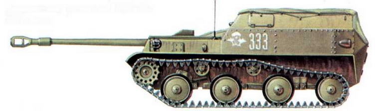 Советская бронетанковая техника, 1945–1995. Часть 2 Советская бронетанковая техника, 1945–1995. Часть 2