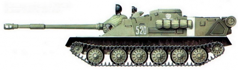 Советская бронетанковая техника, 1945–1995. Часть 2 Советская бронетанковая техника, 1945–1995. Часть 2
