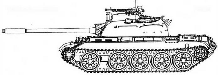 Советская бронетанковая техника, 1945–1995. Часть 1 Советская бронетанковая техника, 1945–1995. Часть 1