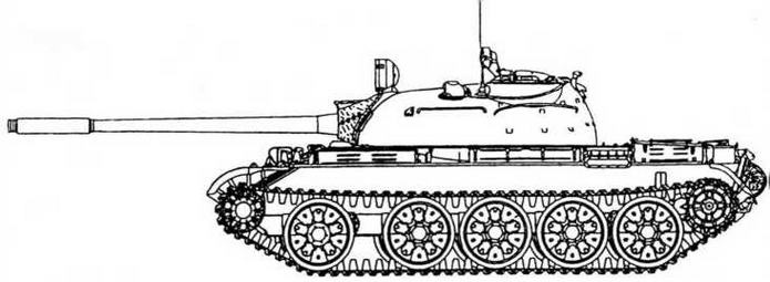 Советская бронетанковая техника, 1945–1995. Часть 1 Советская бронетанковая техника, 1945–1995. Часть 1