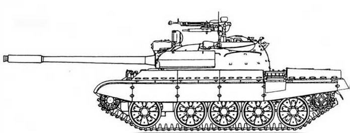 Советская бронетанковая техника, 1945–1995. Часть 1 Советская бронетанковая техника, 1945–1995. Часть 1