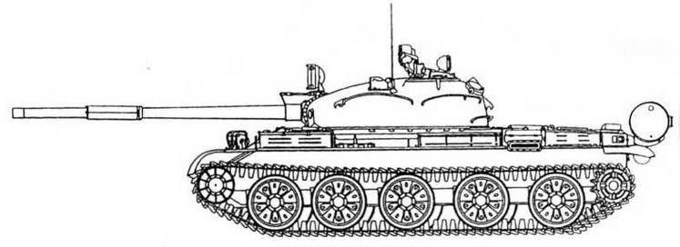 Советская бронетанковая техника, 1945–1995. Часть 1 Советская бронетанковая техника, 1945–1995. Часть 1