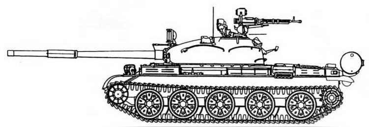 Советская бронетанковая техника, 1945–1995. Часть 1 Советская бронетанковая техника, 1945–1995. Часть 1