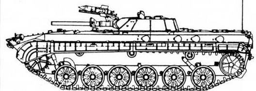 Советская бронетанковая техника, 1945–1995. Часть 1 Советская бронетанковая техника, 1945–1995. Часть 1