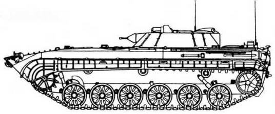 Советская бронетанковая техника, 1945–1995. Часть 1 Советская бронетанковая техника, 1945–1995. Часть 1