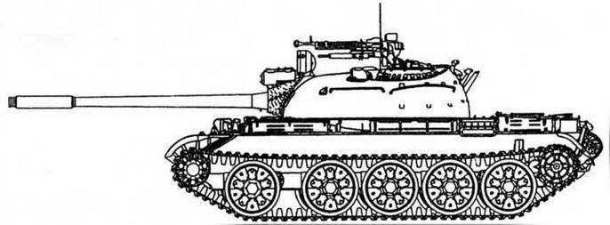 Советская бронетанковая техника, 1945–1995. Часть 1 Советская бронетанковая техника, 1945–1995. Часть 1