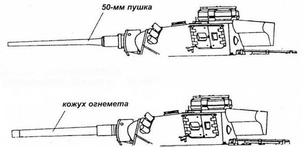 Огнеметные танки Второй мировой войны Огнеметные танки Второй мировой войны