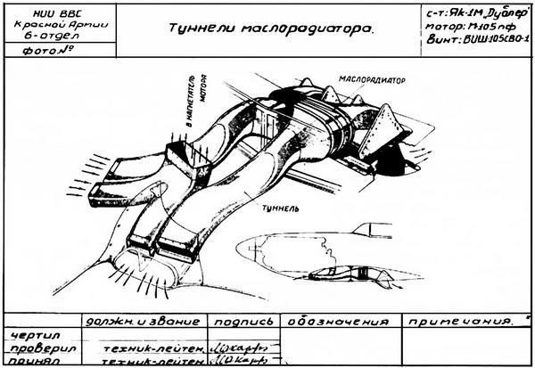 Як-3. Истребитель «Победа» Як-3. Истребитель «Победа»
