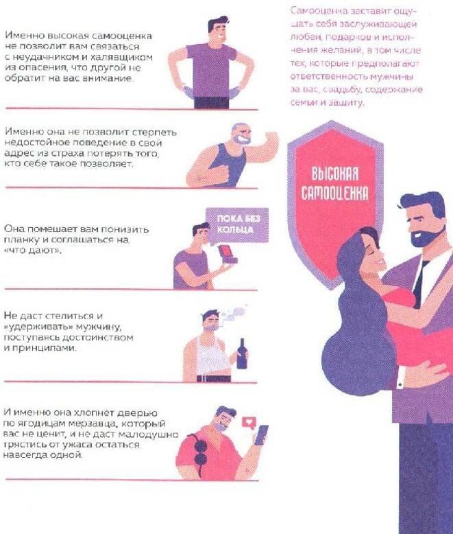 Женское достоинство - сила притяжения мужчин Женское достоинство - сила притяжения мужчин