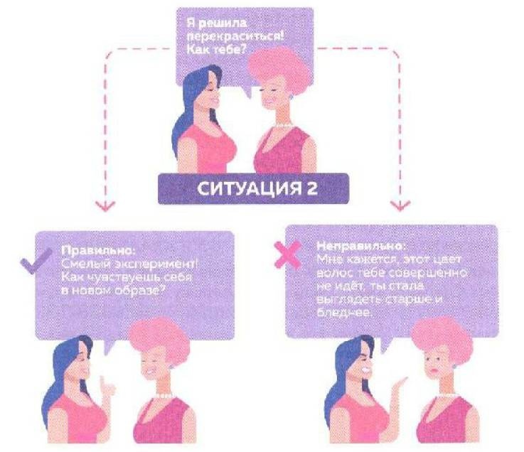 Женское достоинство - сила притяжения мужчин Женское достоинство - сила притяжения мужчин