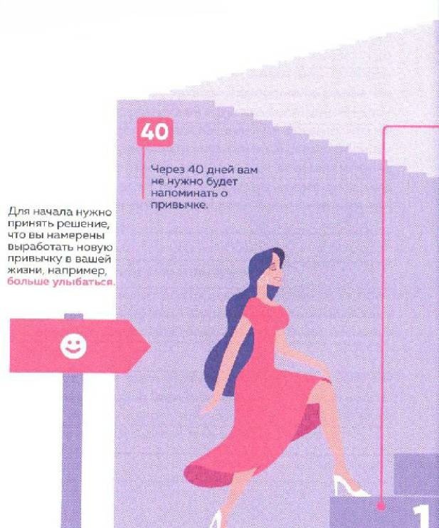 Женское достоинство - сила притяжения мужчин Женское достоинство - сила притяжения мужчин