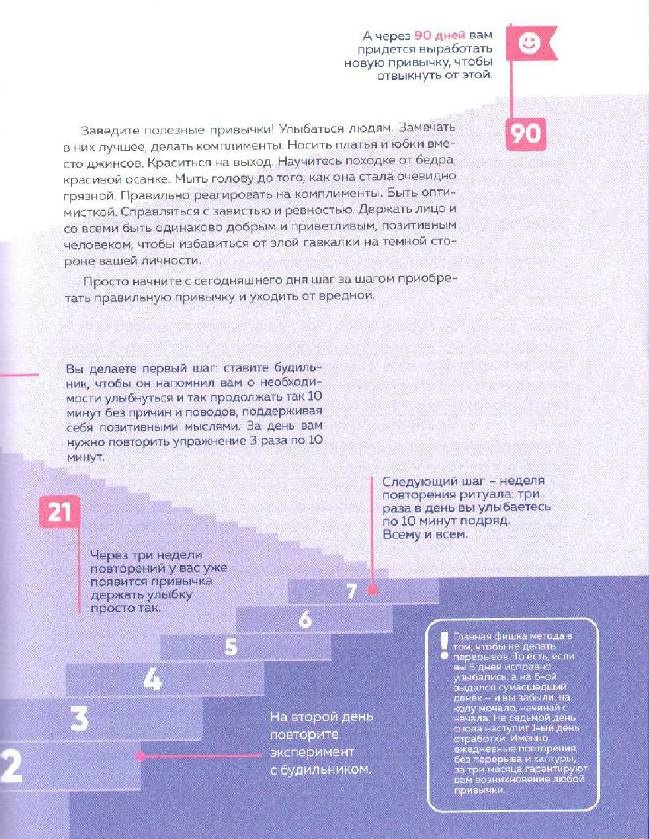 Женское достоинство - сила притяжения мужчин Женское достоинство - сила притяжения мужчин