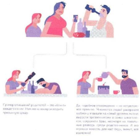 Женское достоинство - сила притяжения мужчин Женское достоинство - сила притяжения мужчин