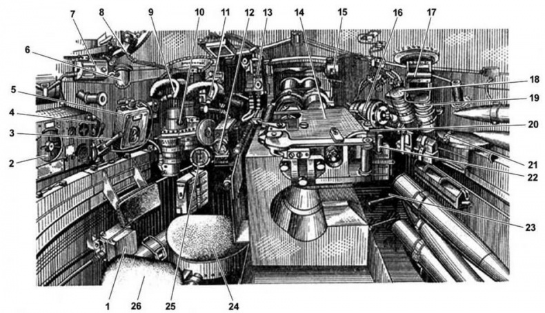 Средний танк Т-55 (объект 155) Средний танк Т-55 (объект 155)